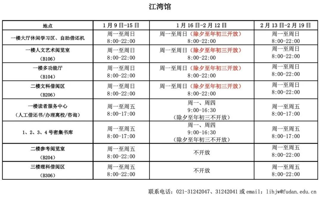 复旦开学准备,复旦校园生活指南