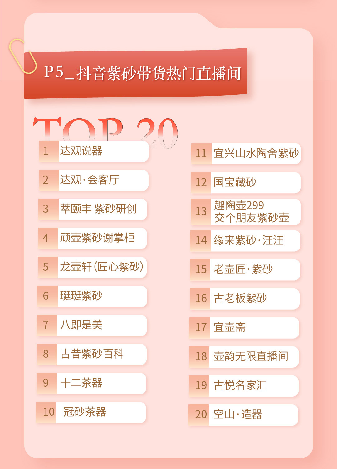 紫砂壶一年卖100亿是真的吗,真正的紫砂壶最便宜的多少钱