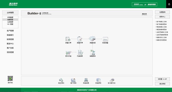 速达生产软件,速达软件怎么样靠谱吗