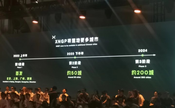 小鹏回应小鹏g6售价,何小鹏解释小鹏g6交付慢的原因