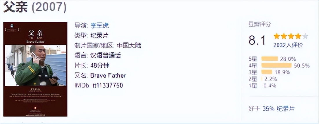 20年前，陕西农民把儿子供成大学生，毕业后月薪600，读书无用？