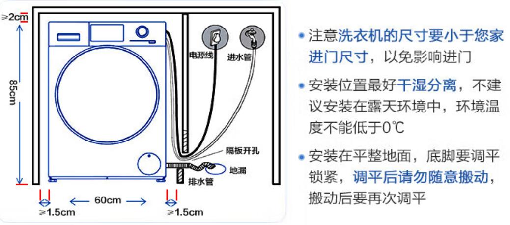 洗烘套机如何选择,洗烘套装一般的家庭有必要装么