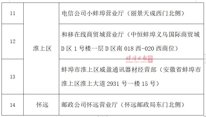nfc怎么给公交卡充值,公交卡如何在线上充值