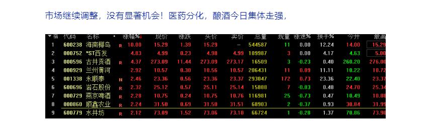 证券重组合并才是最大利好,史诗级大利好