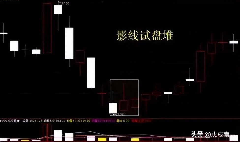 洗盘如果散户洗不掉庄家会怎么办,洗盘的正确方法和技巧