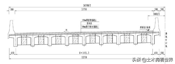 济南到济宁新机场高速走向图,济南至济宁新机场段规划图