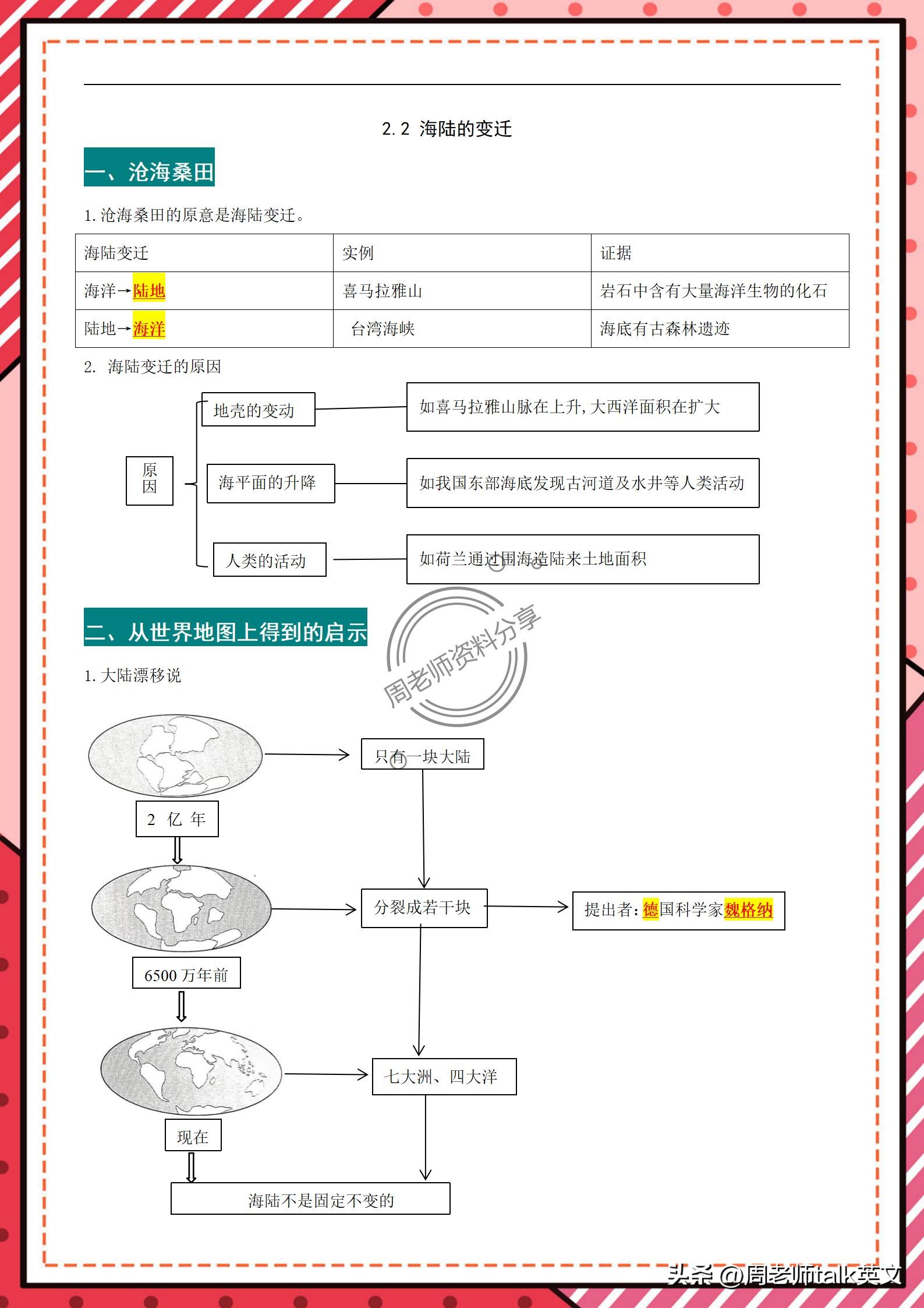 初一上册地理笔记第一课,初一上册地理笔记第二章第一节