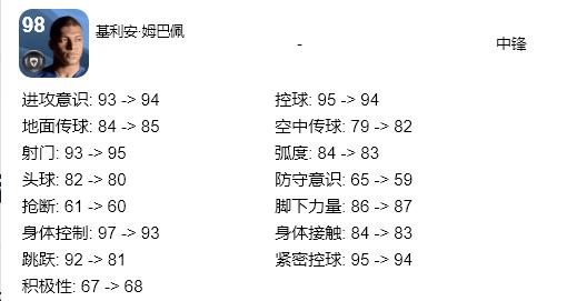 实况足球2021手游黑球三换一,实况足球在哪里用黑球换精选