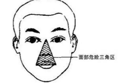 人体三道防线怎样保护,人体16个急救穴关键时能救命