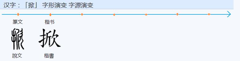 常用字范式之一二一