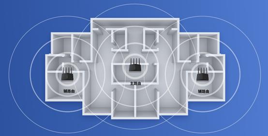 家里wifi慢和路由器有关吗,家里wifi网速贼慢咋回事