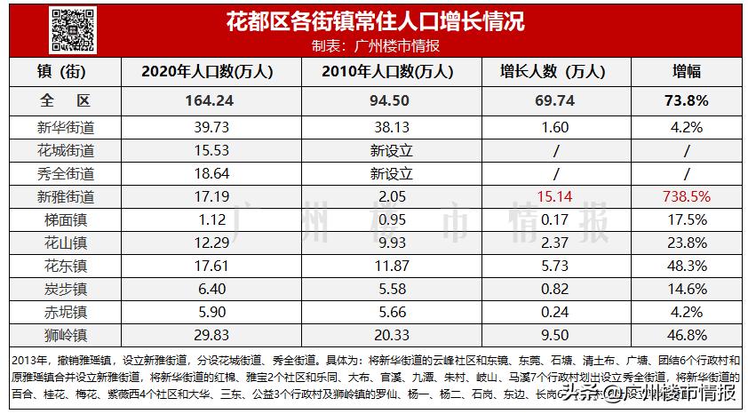 跌跌不休还有希望吗,跌跌不休的最佳解决方法