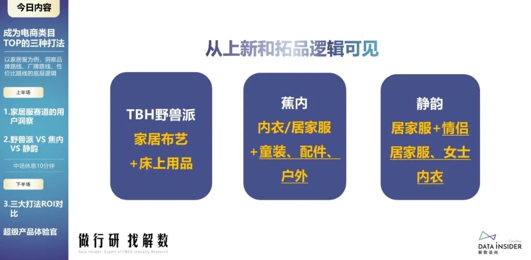 蕉内野兽派,野兽派跟蕉内区别