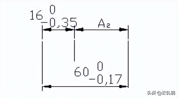 车工高级职业技能考试试题,车工中级技师试题