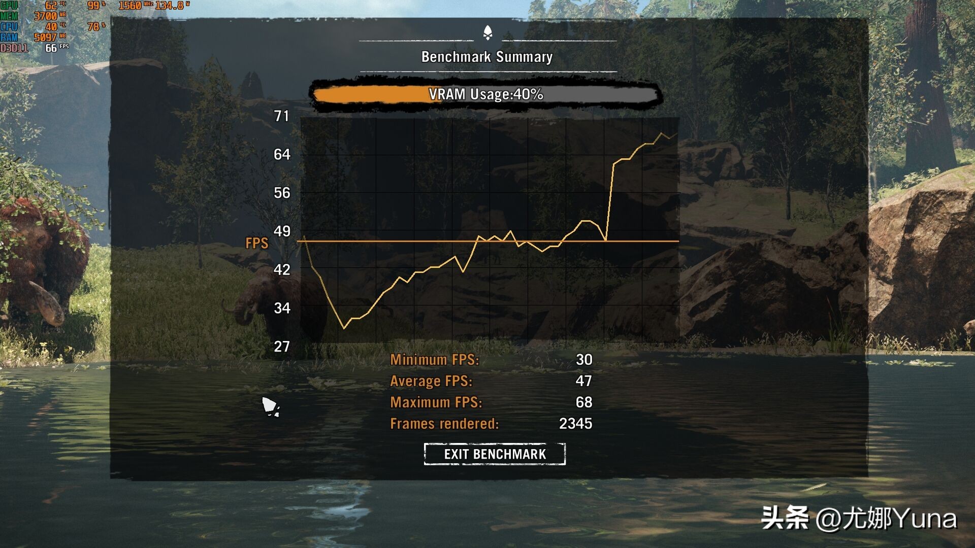 「怀旧」APU的始祖，却是最没存在感的平台——回忆AMDA8-3870K