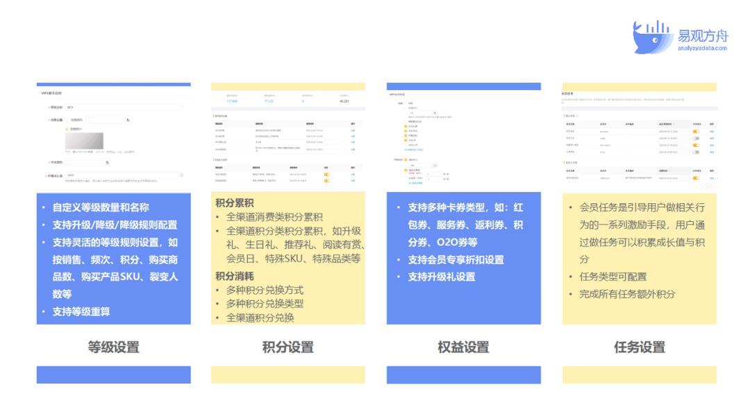 零售行业私域运营案例,实体店私域运营思路方法