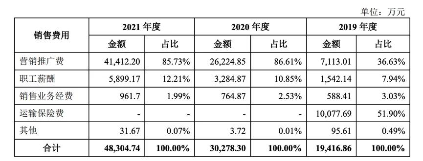 认养1头牛赚钱到底是真是假,认养一头牛23年营收