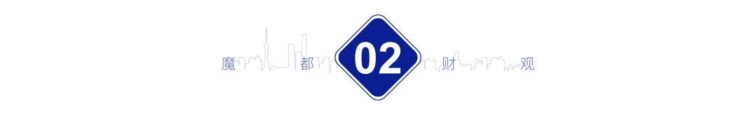 上海浦东张江建中路126弄房价,上海浦东张江新苑房价