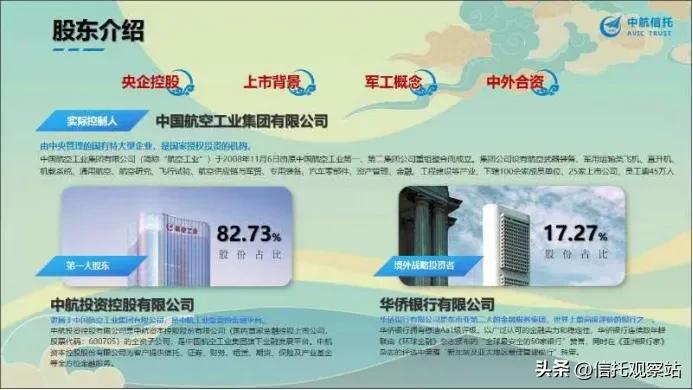 中航信托2024年能正常兑付吗,中航信托最新兑付情况