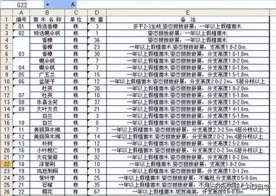cad图纸怎么转换到布局,怎么将cad中的表格转换到excel中