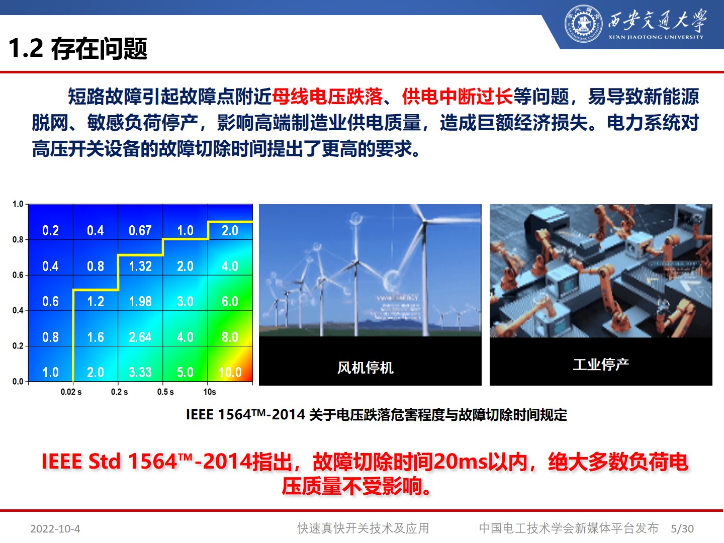 国网宁夏电力公司艾绍贵高工：快速开关及应用