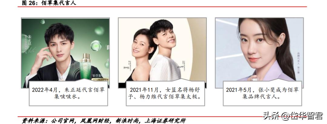 百年日化,上海家化:组织变革,厚积薄发,123方针能否显成效?