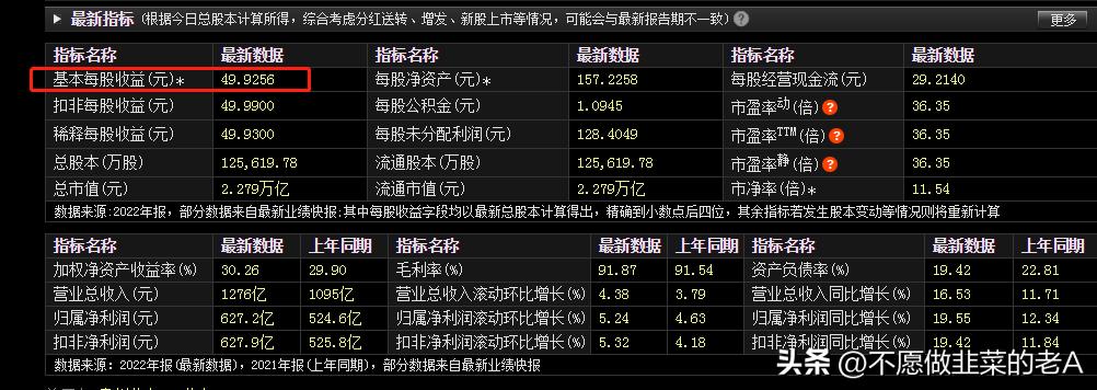 怎样通过基本面判断个股的成长性,如何分析个股的基本面好坏