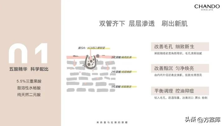 自然堂刷酸面膜涂抹式测评,自然堂刷酸面膜实测