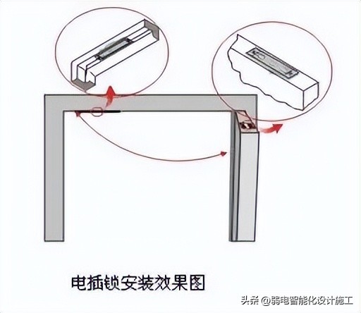 千丁智能门禁的安装与调试,弱电工程门禁教学视频