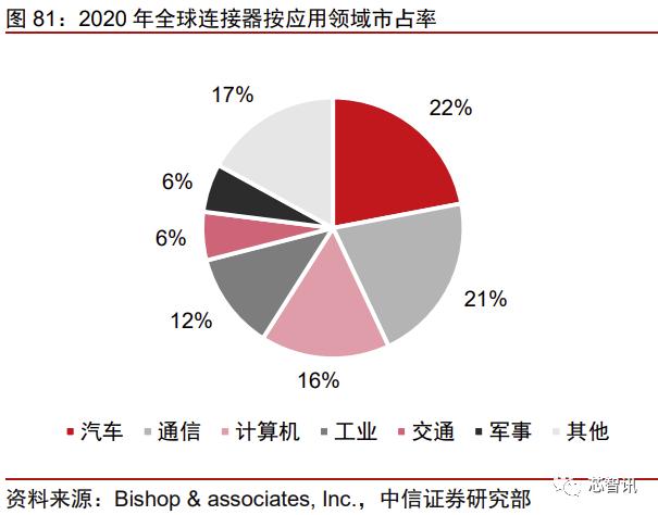 特斯拉新款model3拆解视频,特斯拉model3新款拆解