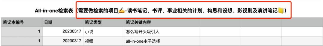 allinone教程我的世界,allinone笔记法