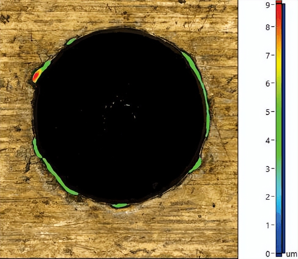 高精度3d测量,3d高精度测量