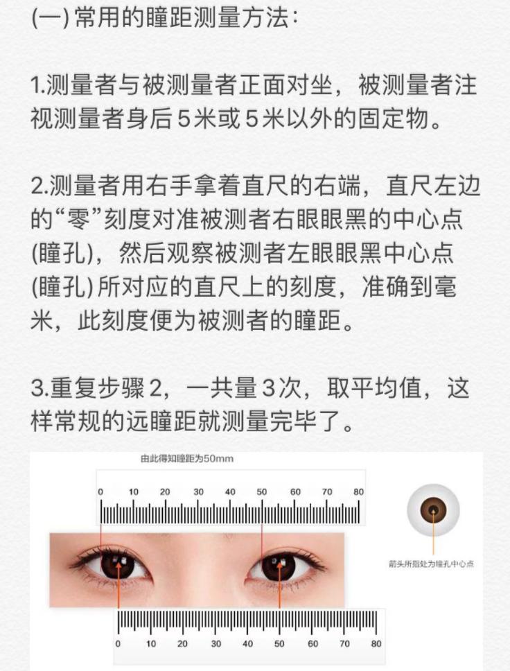 网上配眼镜如何选镜片品牌,线上配眼镜怎么确定是我选的镜片