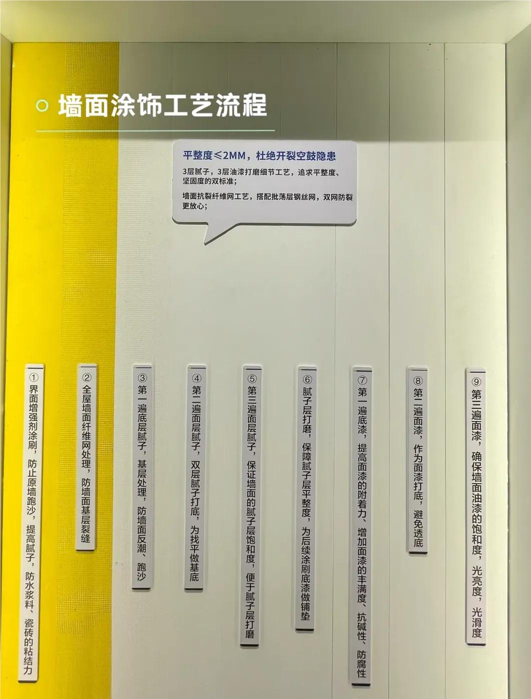 再装新房，我一定拒绝6个“收费套路”，都是花钱买来的教训！
