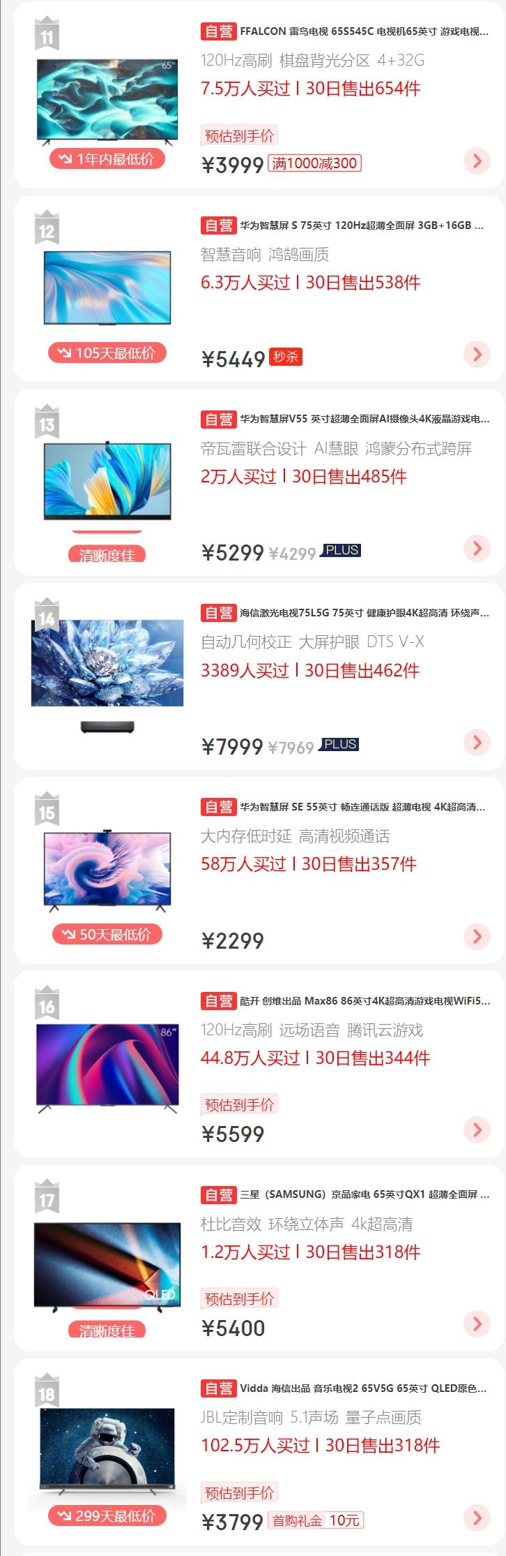 海信85寸最好电视机排行榜,彩电十大排名海信