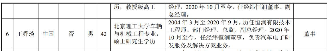 经纬恒润智能座舱架构分析,经纬恒润智能驾驶