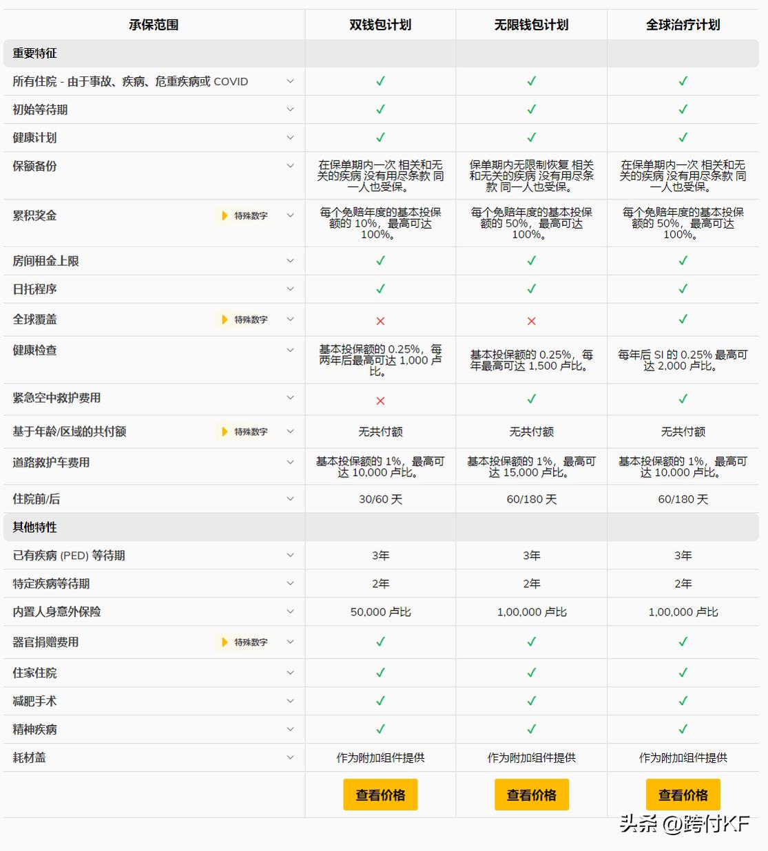 终身重疾险保单定做,提供专业保险服务