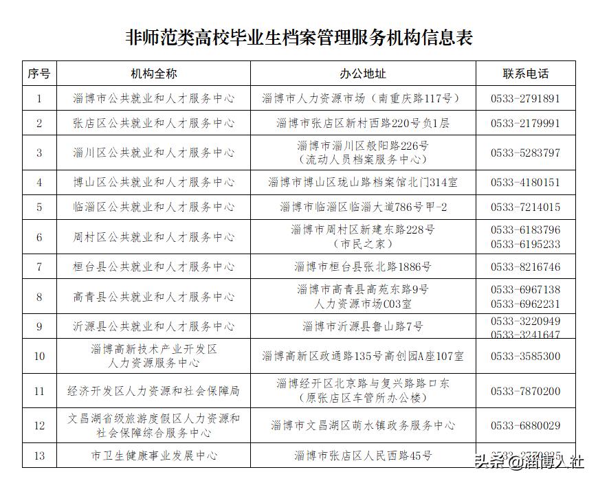 报到证派遣去向怎么填,报到证如何在网上申请