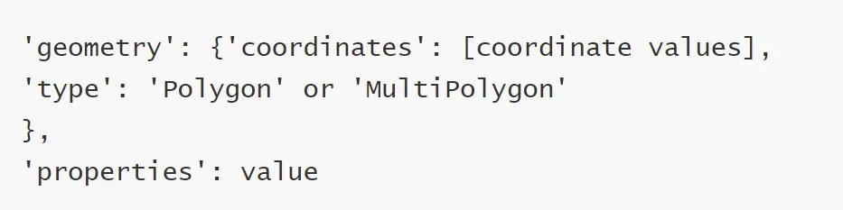 python命名空间,用python绘制立体图形的代码