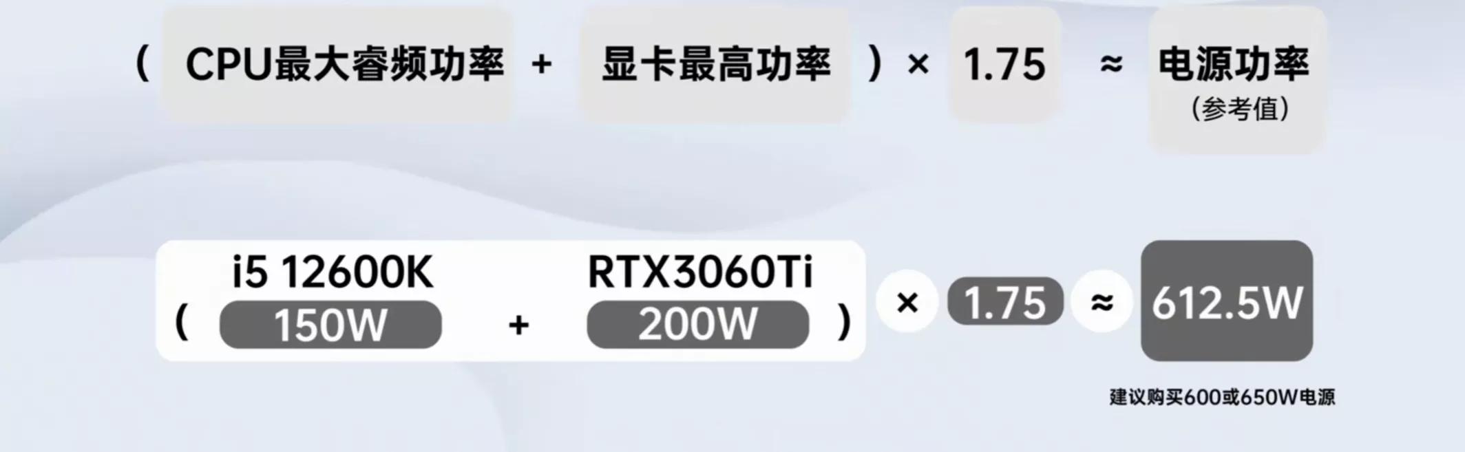 装机指南电源篇如何选购电脑电源,电脑电源与普通电源哪种好