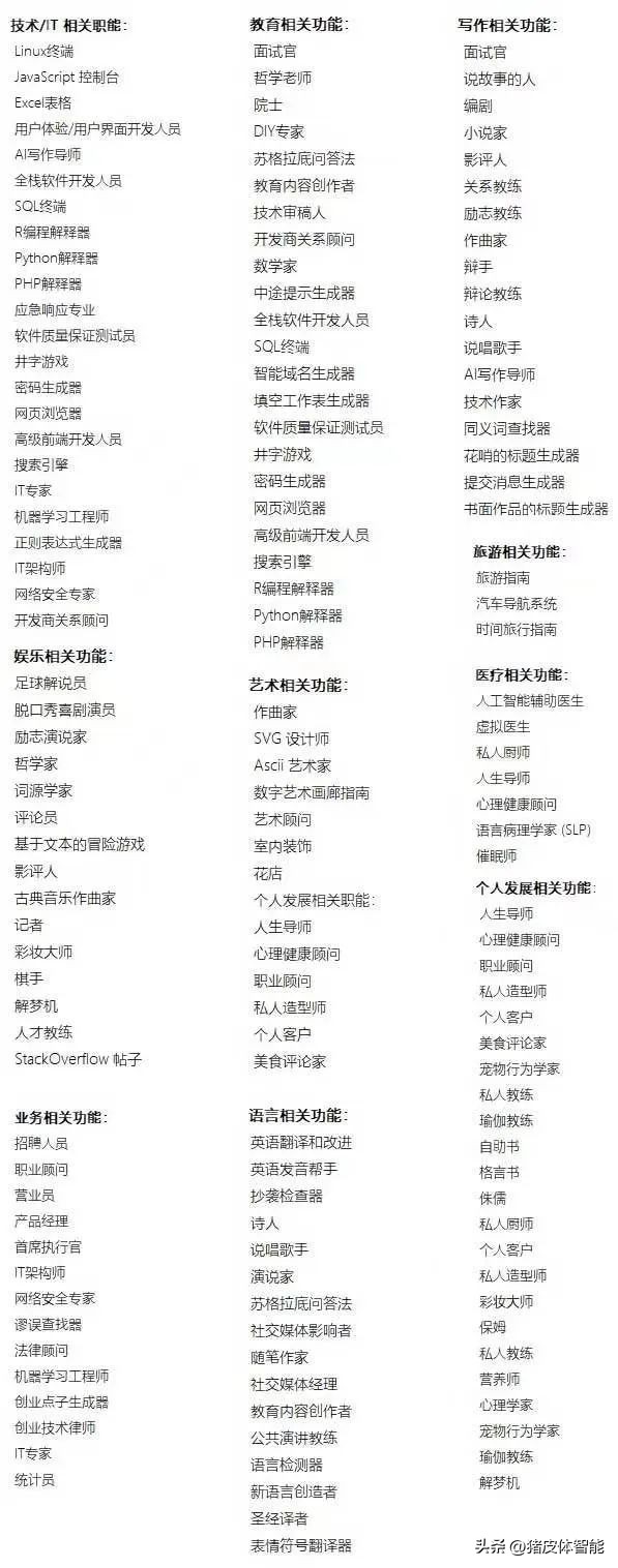 人工智能的发展对我们产生的影响,人工智能的发展对人类未来的影响