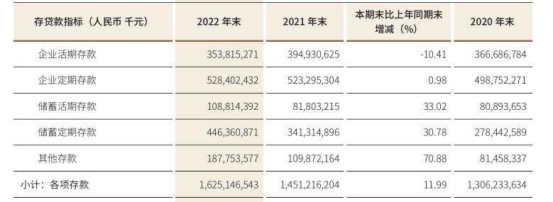 江苏银行“享赢宝”存款利率接近5%美元存款汇率风险需警惕