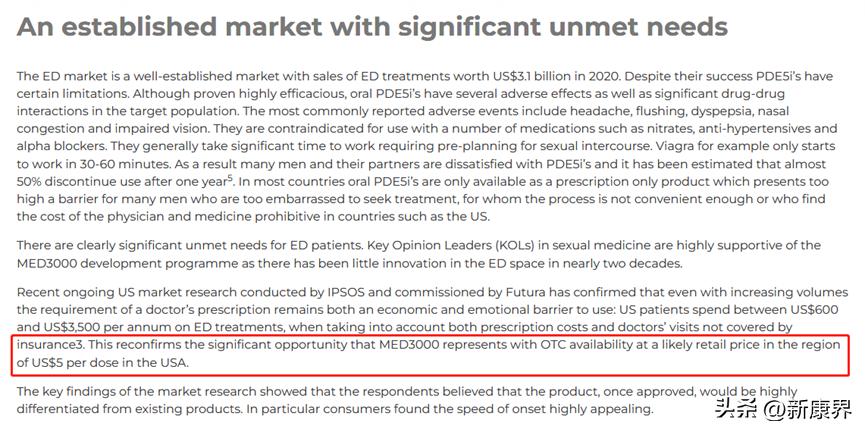百亿男性市场将被不需处方的产品颠覆？