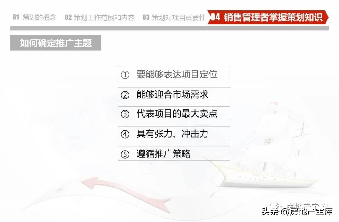 房地产营销策划知识培训,房地产营销策划的课程内容