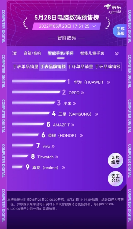 华为watchgt3保时捷设计款,华为watchgt3保时捷设计版