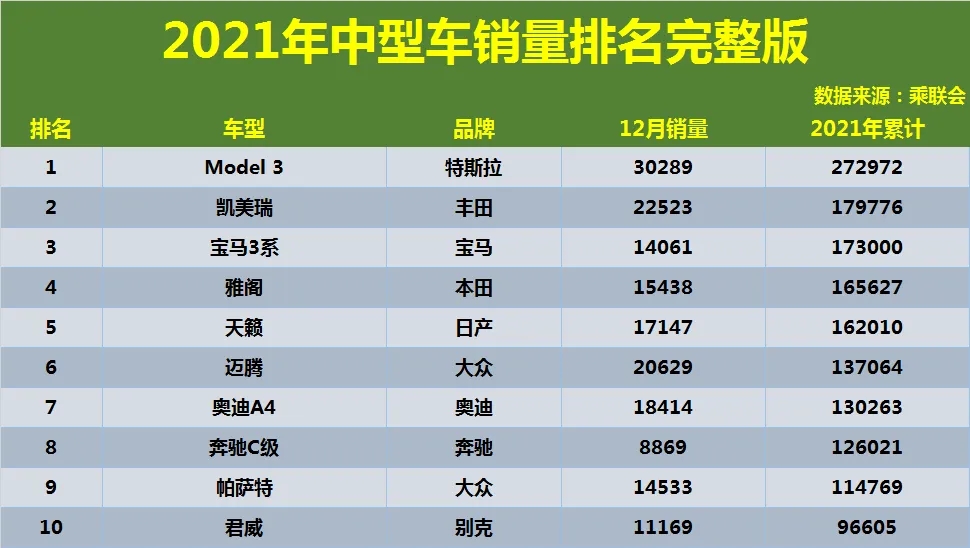 2.0t发动机日系车,2.5l发动机如今还值得买吗