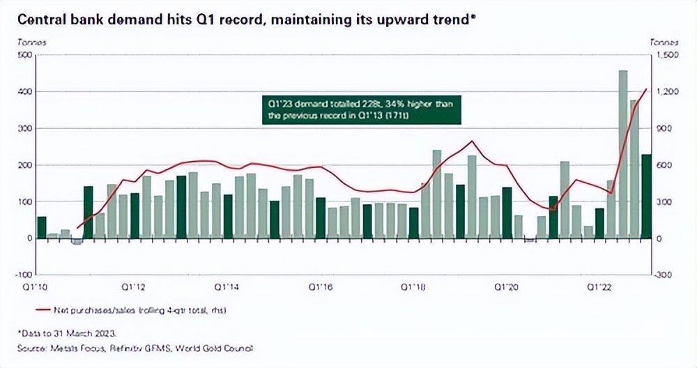 新加坡首屈一指的黄金交易商,国际购买黄金最新消息