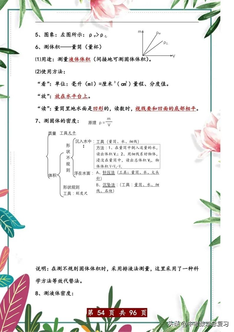 中考物理总复习：八九年级知识点归纳总结（直接打印），请收藏