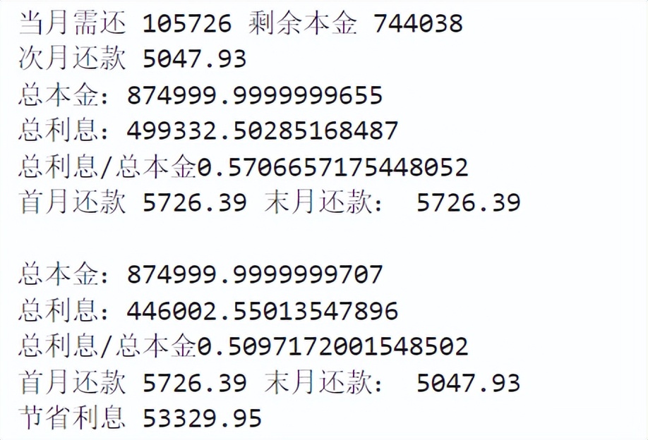 如何查询房贷每月的还款情况,房贷还款是如何计算的