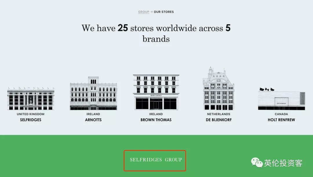 英国伦敦大型购物中心,英国伦敦十大购物中心